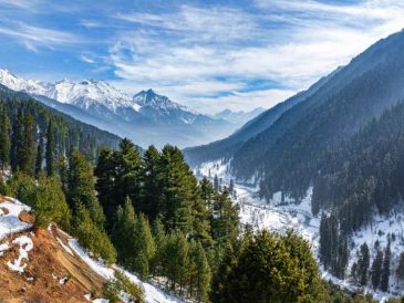 places to visit in winter in india